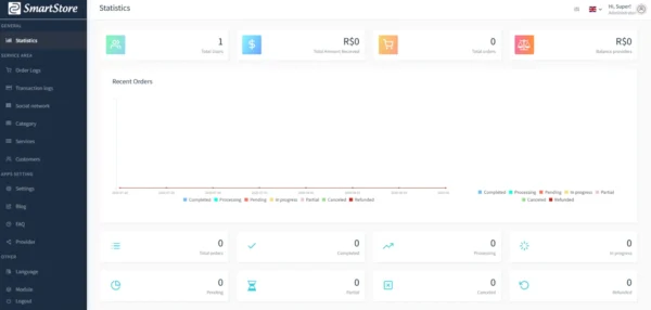 Script Smartstore Smm